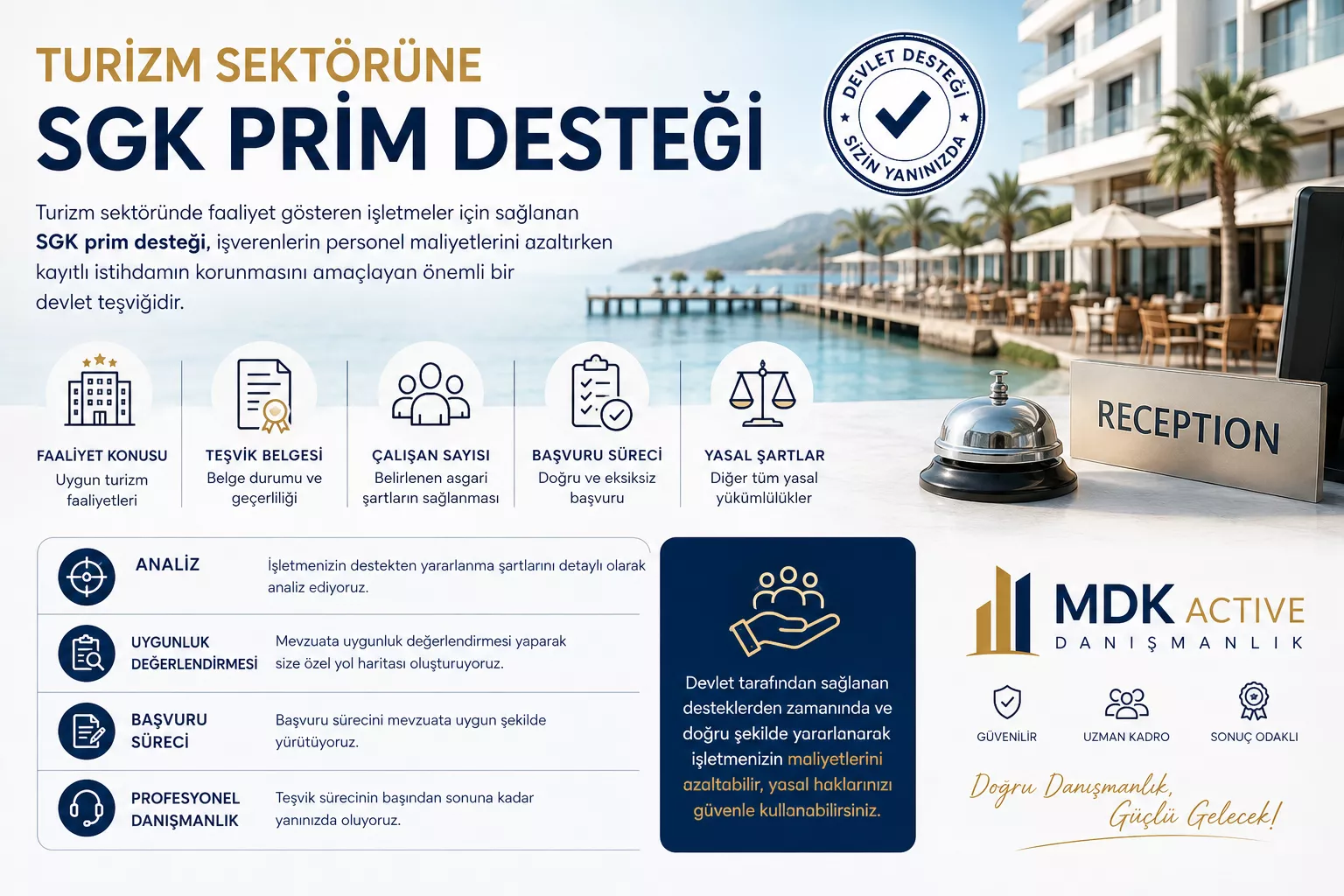 Turizm Sektörüne SGK Prim Desteği